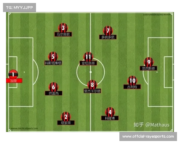 足球规则演进史，越位改革如何平衡攻守公平性